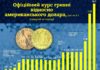 Где посмотреть курс гривны к доллару? Где посмотреть курс гривны к доллару?