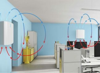 Обеззараживание воздуха — что это такое и как это работает? Обеззараживание воздуха - что это такое и как это работает?