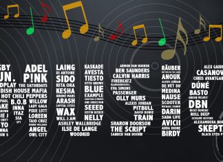 Стили музыки, которые сейчас популярны Стили музыки, которые сейчас популярны