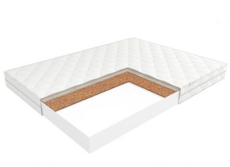 Виды матрасов и как их выбрать? Виды матрасов и как их выбрать?