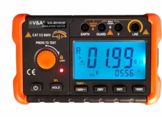 Какие бывают и где используются контрольно-измерительные приборы