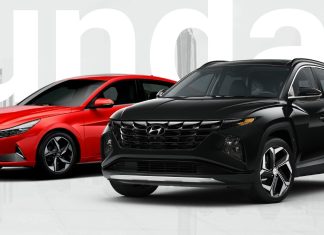 Конкурентные условия в мировом автомобилестроении