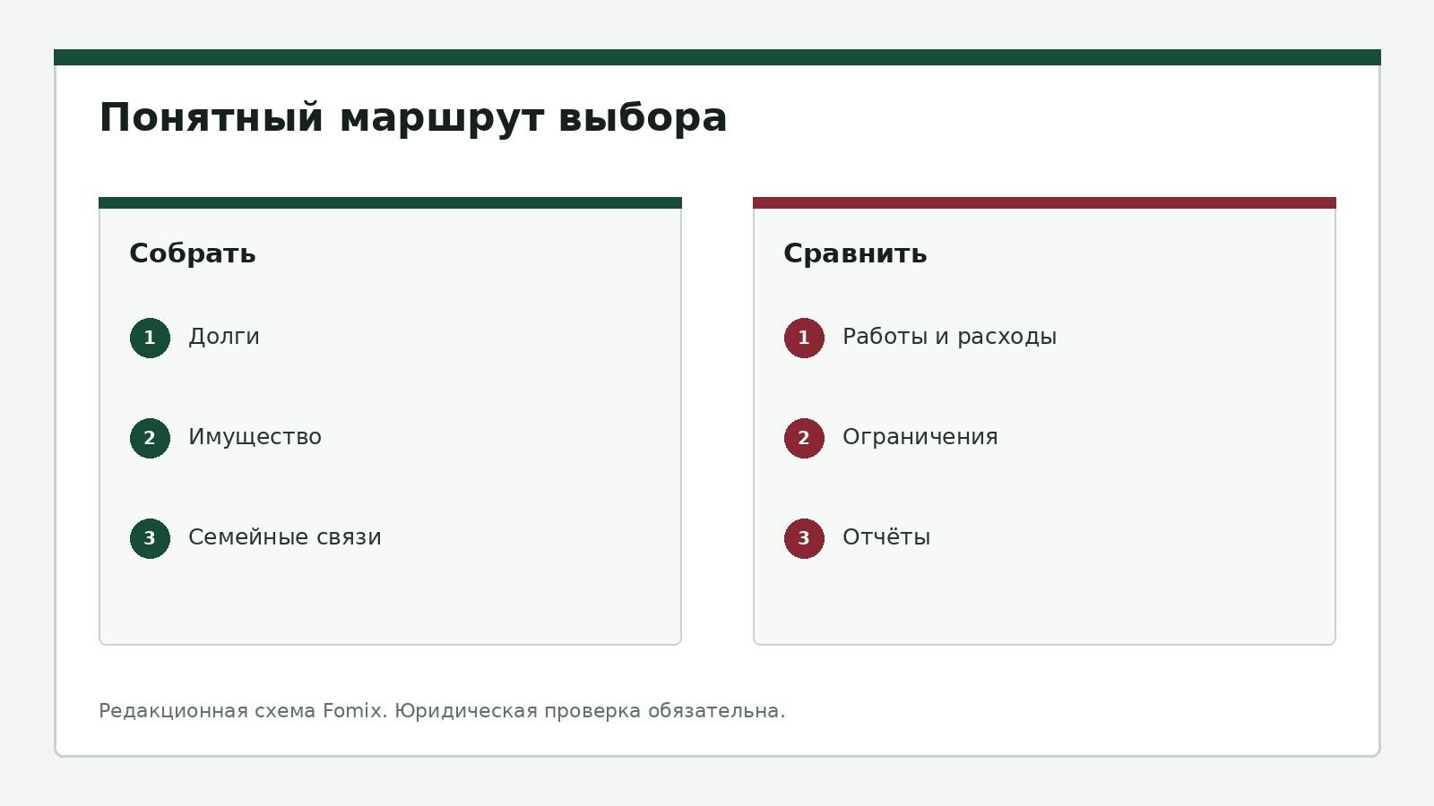 Проверка юридических компаний